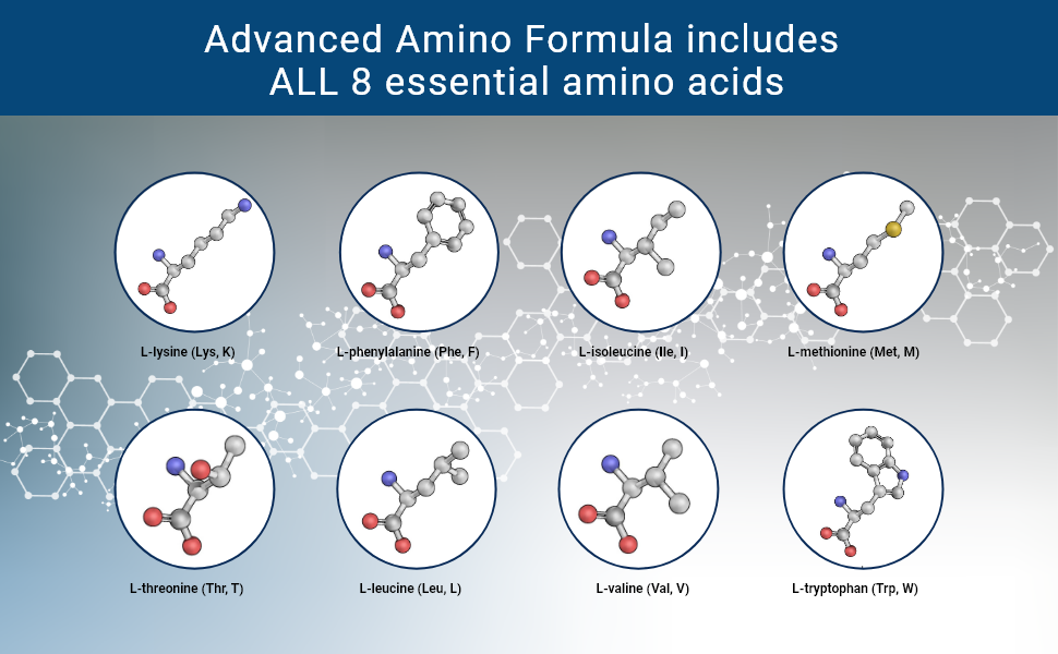 Product features and benefits